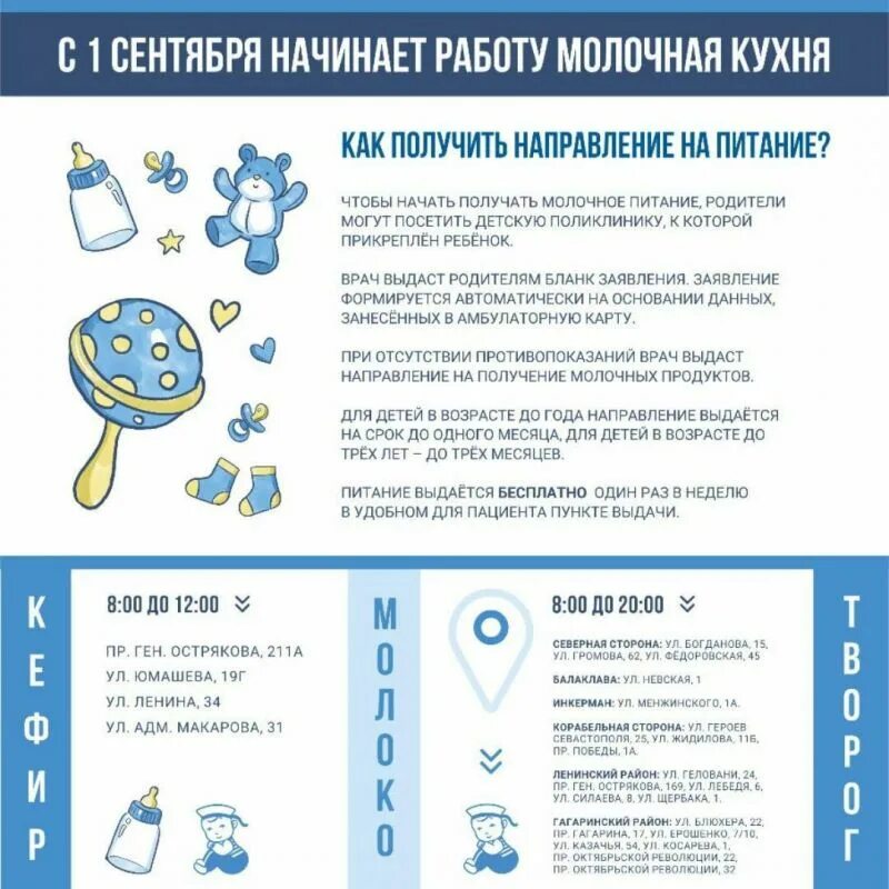 Детское питание севастополь. Молочная кухня севастополь. получить молочную кухню. детская молочная кухня севастополь. молочные кухни для детей.
