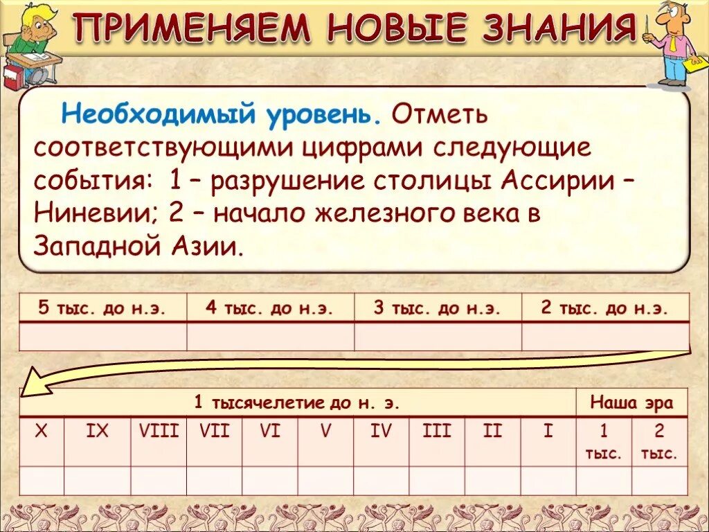 2 1 тысячелетие до н э. Тысячелетия до нашей эры. Отметьте на ленте времени следующие события. II тысячелетие до н э. 1 Тысячелетие до нашей эры.