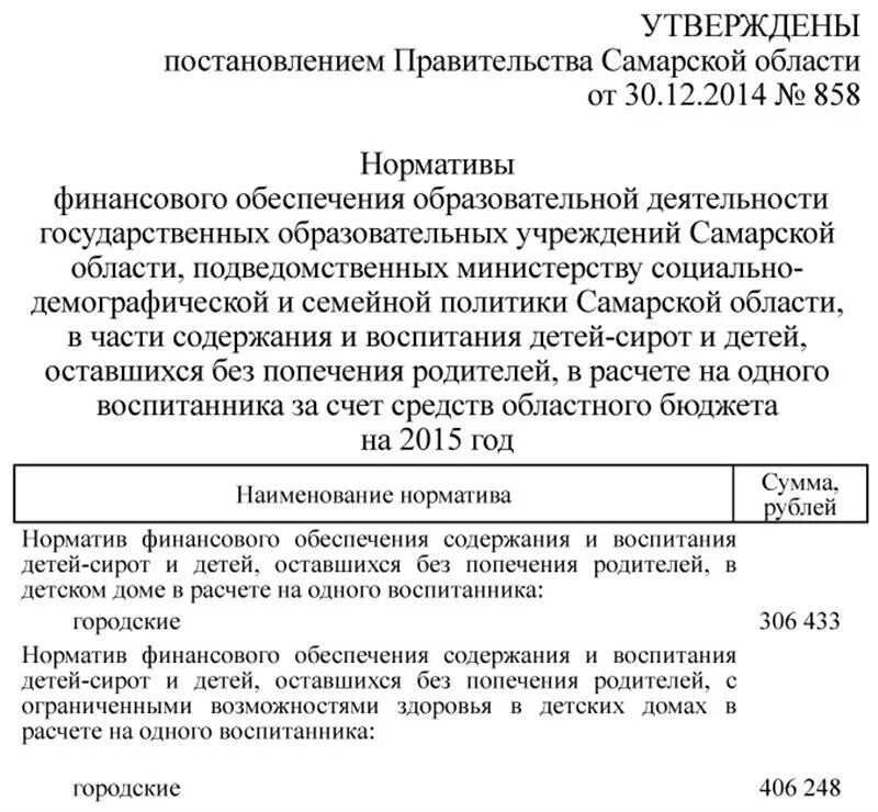 Утверждение нормативов. Закон об утверждении нормативов финансирования ДОУ. Распоряжение губернатора самарской области