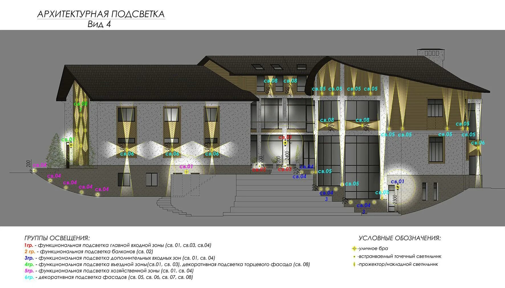 Проект освещения сколько стоит. Проект фасадного освещения. Проект подсветки фасада. Проект освещения фасада здания. Проектирование архитектурного освещения.