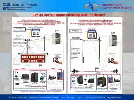 Комплексная система экстренного оповещения