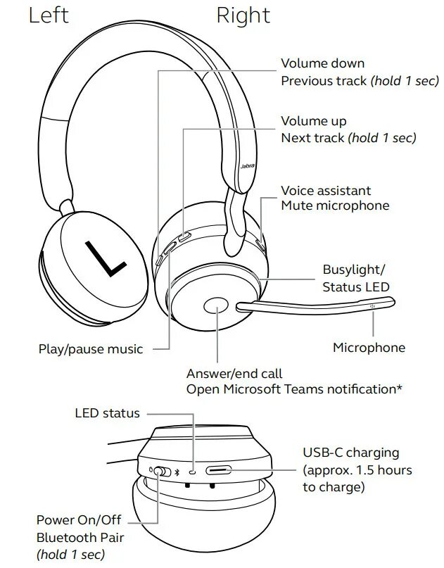 Jabra Evolve 2 Bluetooth. Схема наушников Jabra 2300. Jabra evolve2 Stand. Jabra evolve2 65. Wireless headset инструкция