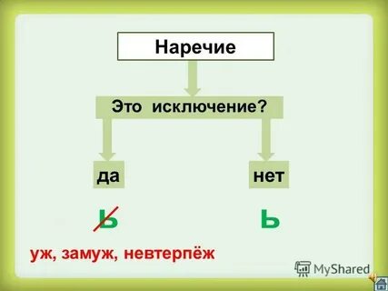 Когда пишется ь в глаголах