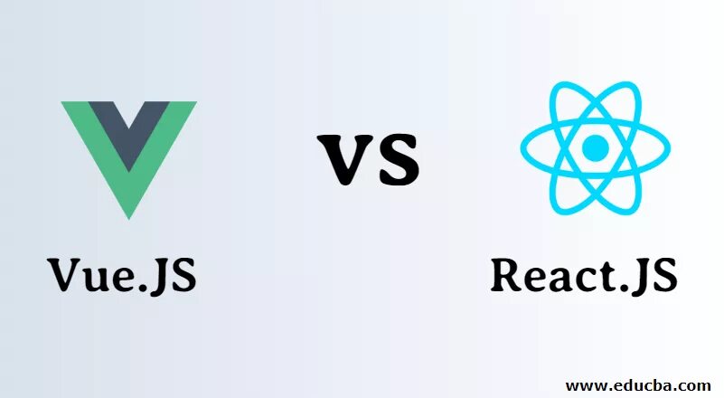 Vue js react js. React vue. react vs vue. vue js vs react js. react vs angular vs vue.
