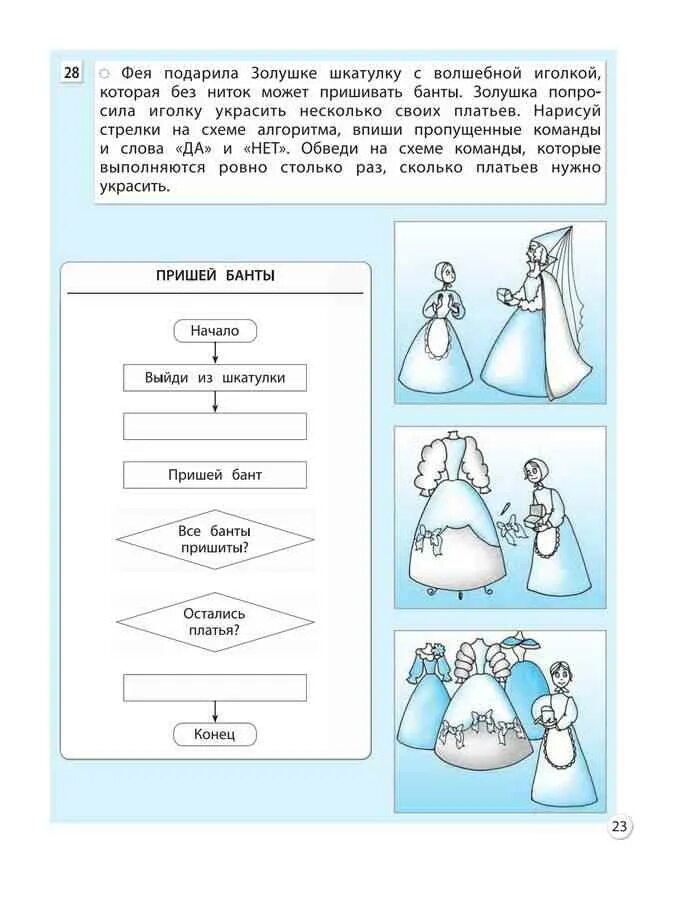 Практическая работа по информатике 3 класс. Фея подарила Золушке шкатулку с волшебной иголкой которая без ниток. Алгоритм 3 класс Информатика. Информатика. 3 Класс.. Алгоритм пришей банты.