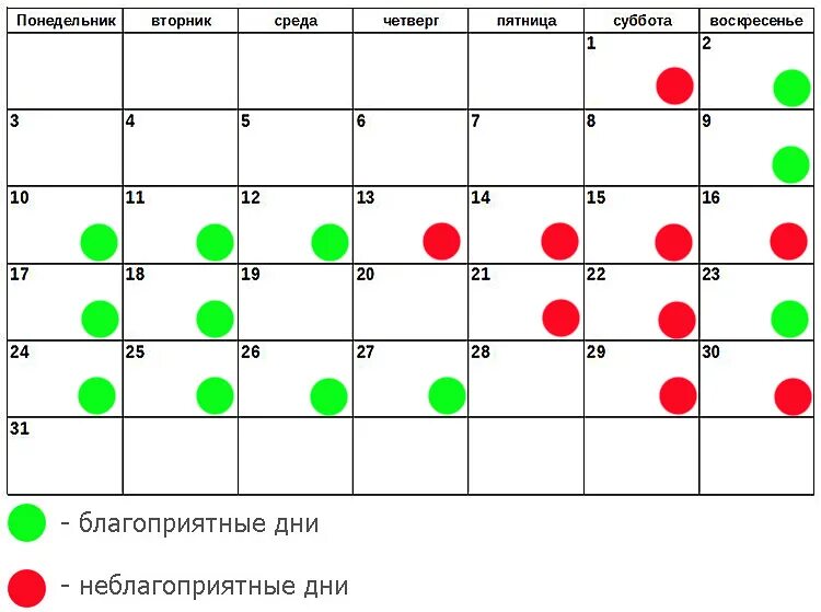 Лунный календарь мир космоса на январь 2024. Стрижка по лунному календарю. Благоприятные дни для стрижки. Благополучные дни для стрижки волос. Благоприятные лунные дни для стрижки волос.