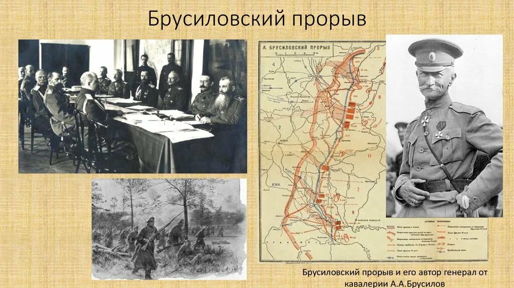 4 Июня 1916 Брусиловский прорыв. Карта 1 мировой войны Брусиловский прорыв. Брусиловский прорыв (4-я Галицийская битва). История военных операций россии