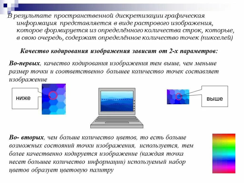 Графической информацией урок. Пространственная дискретизация изображения. виды обработки графической информации. графическая информация. дискретное представление изображения.