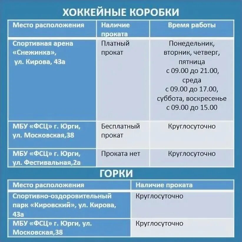 Когда дадут отопление юрга 2025. Когда дадут отопление юрга 2025