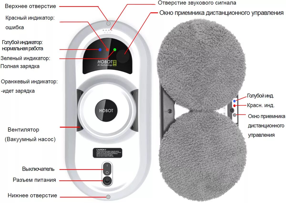 Как снять салфетки с робота мойщика окон Hobot 188 робот-мойщик окон: цена. Купить в интернет-магазине. Фото, видео Хобот