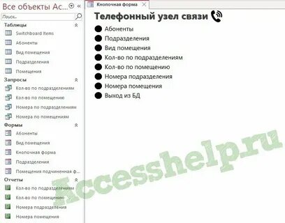 Номер телефонного узла