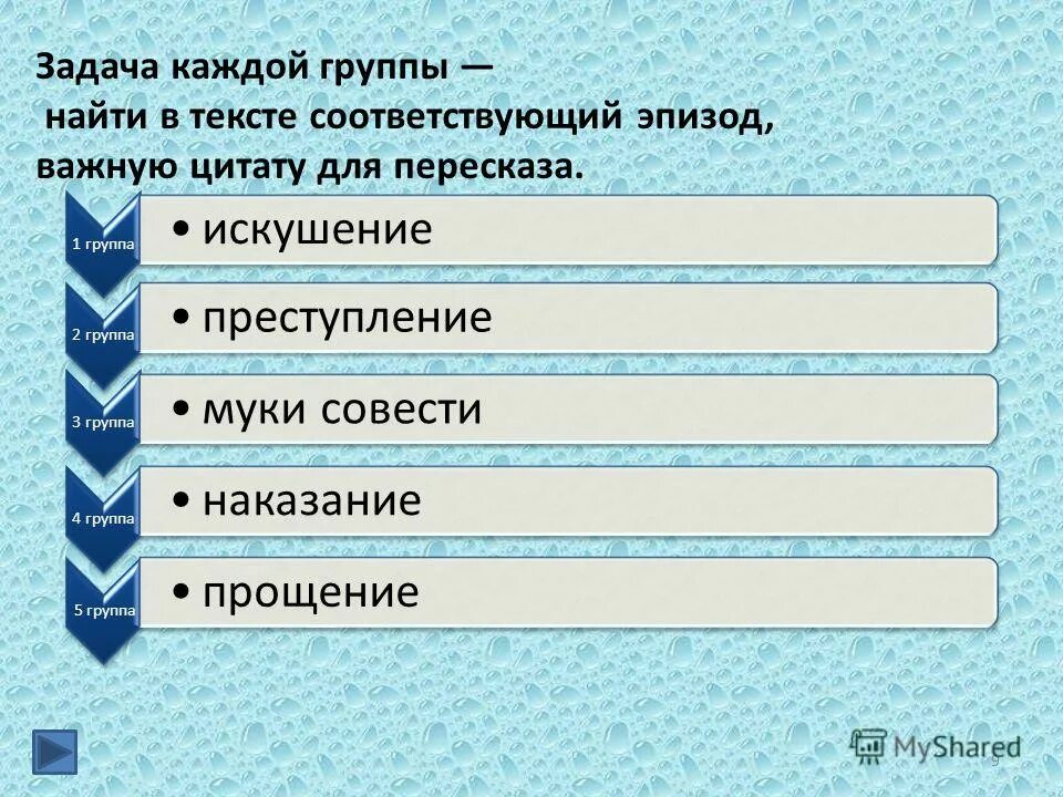 Муки совести наказание за преступление