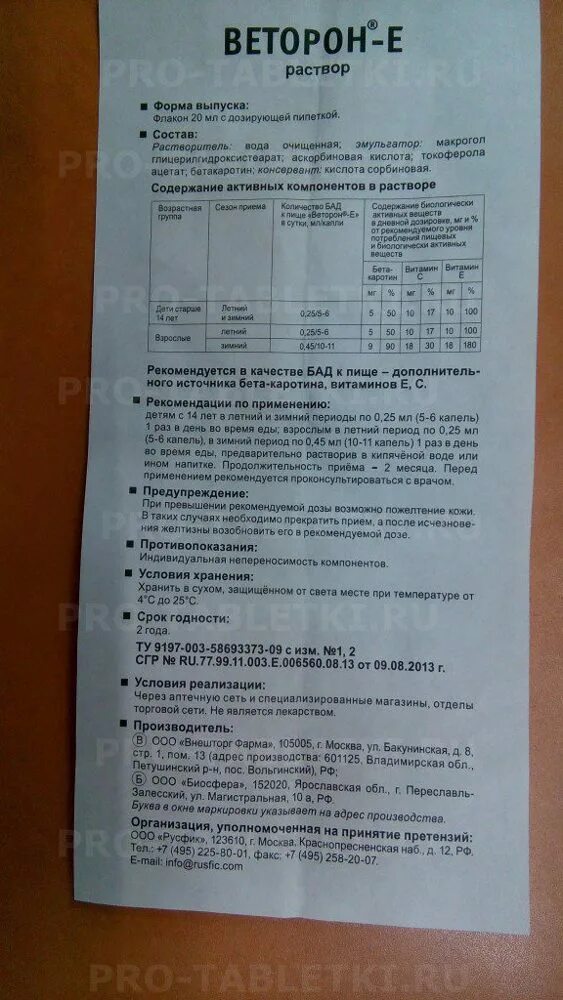 Веторон раствор для приема внутрь инструкция. Веторон е капли состав. Веторон инструкция. Веторон капли инструкция. Веторон инструкция по применению.