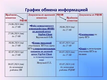 Огэ тыва