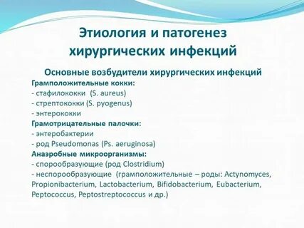 Отделение хирургических инфекций