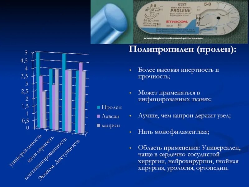 Полипропилен прочность. Плотность пленки полипропиленовой в кг/м3. Плотность полиэтилена кг/м3. Полипропилен прочность. Механическая прочность полипропилена.