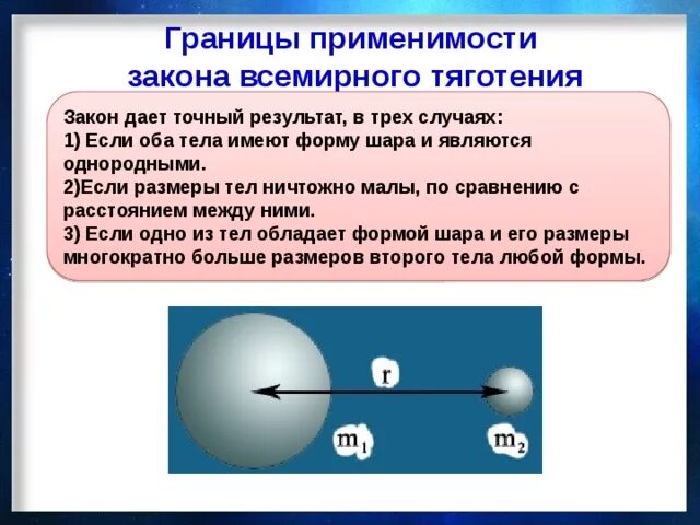 Явление тяготения сила тяжести конспект параграфа. Границы применимости закона всемирного тяготения. закон всемирного тяготения физика 10 класс. границы применимости закона всемирного тяготения 10 класс. условия применимости формулы для закона всемирного тяготения.