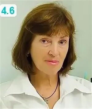 Женская консультация 6 отзывы