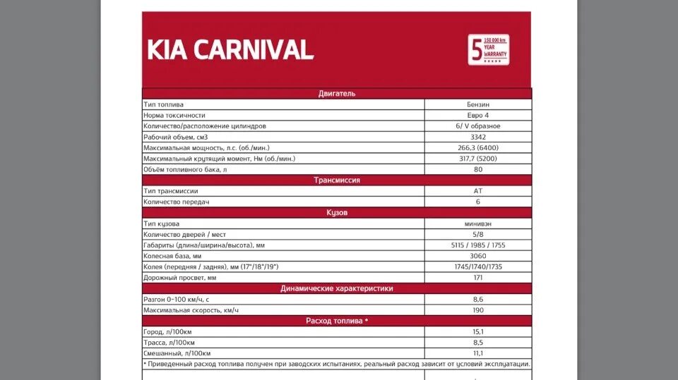 Carnival kia масло. Кия Карнивал 2019 дизель 2.2 расход. Киа Карнивал расход топлива. Киа Соренто расход топлива. Киа Карнивал 2.2 дизель расход.