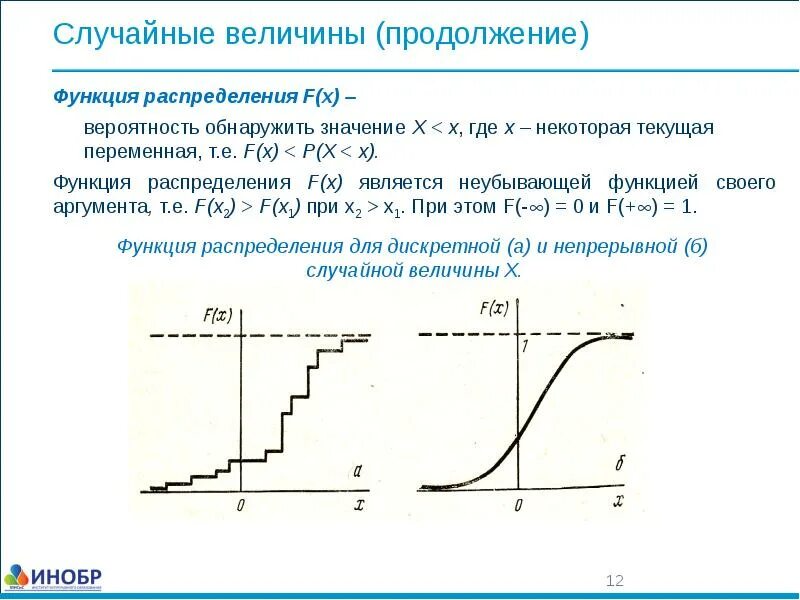 Функция распределения случайной величины это. Теоретическая функция распределения. теоретические значения функции распределения. графики и теоретической функции распределения. график теоретической функции распределения.