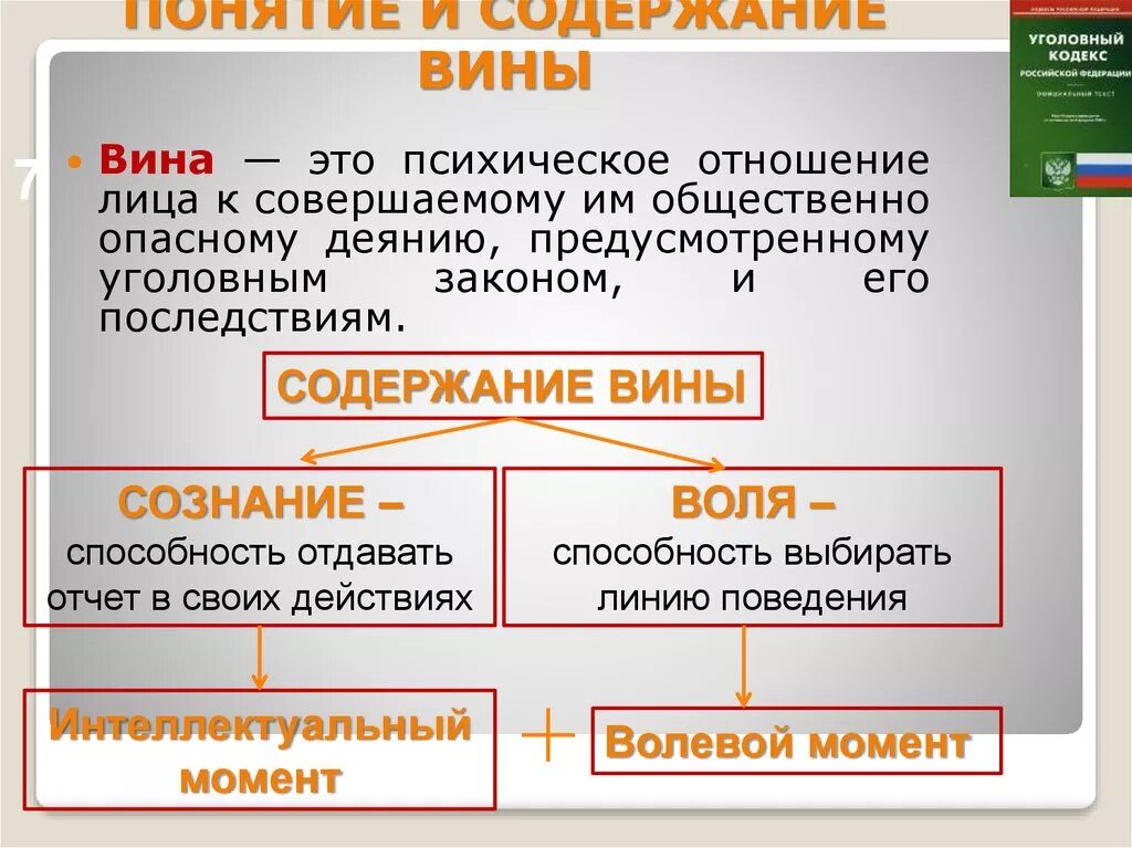 Понятие и формы вины в уголовном праве. Вина в уголовном праве. Понятие вины формы вины. Понятие вины в уголовном праве формы вины. Вина в правонарушении это