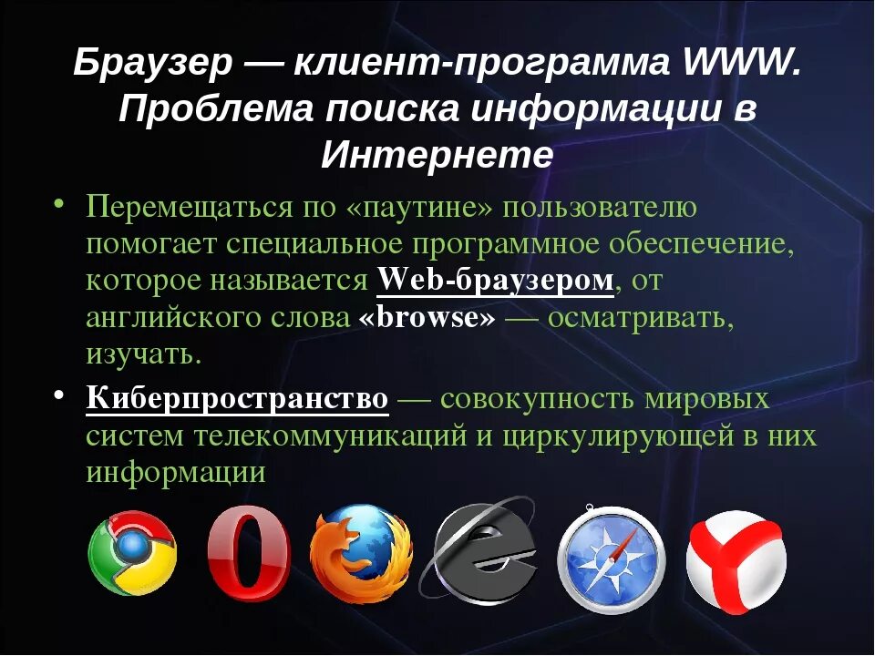 Browser использование