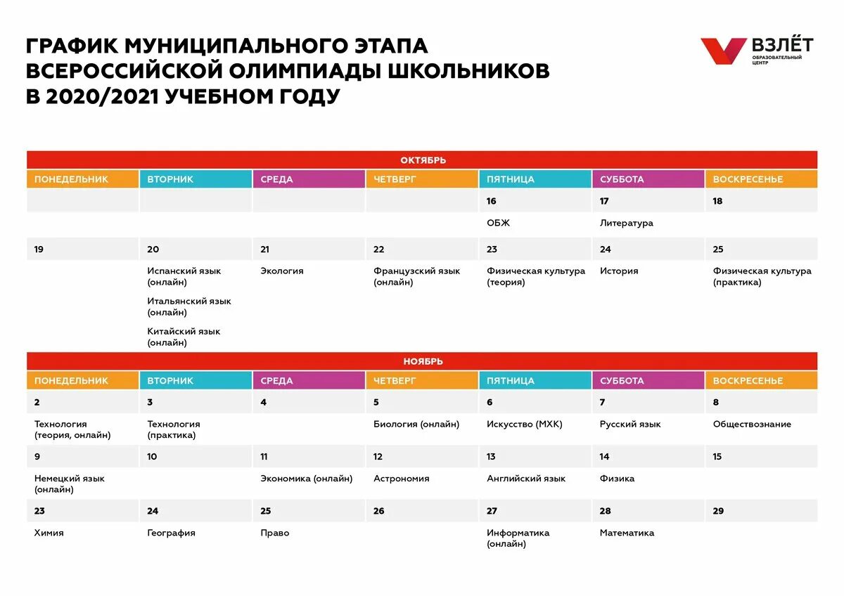 Муниципальный этап Всероссийской олимпиады школьников 2020-2021. Муниципальный этап Всероссийской олимпиады школьников 2021-2022. Школьный этап Всероссийской олимпиады школьников 2020-2021.