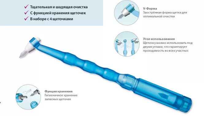 Как чистить монопучковой щеткой. Монопучковая щетка для очистки брекетов. Монопучковая щетка для зубов трубки. Монопучковая щетка Ревилайн см1000. Монопучковая щетка для зубов Tepe.