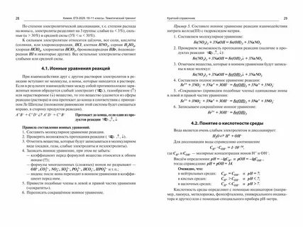 Тематический тренинг химия 11 класс