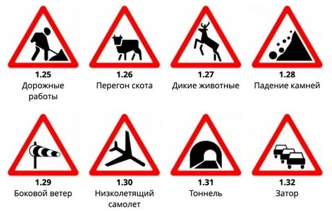 Какие знаки лучше