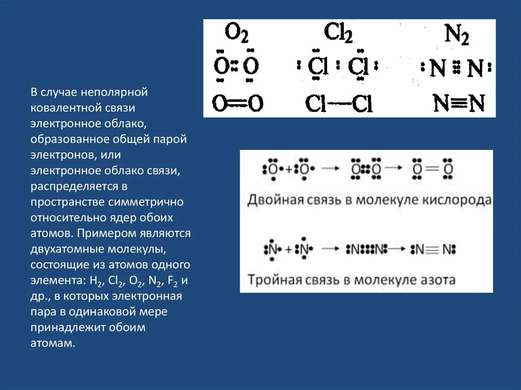 Механизм образования связи в молекуле. I2 ковалентная неполярная связь. Ковалентная неполярная схема образования йода 2. Ковалентная неполярная связь йода. Ковалентная связь общая формула.