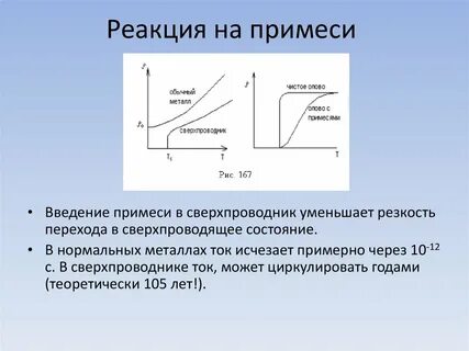 Нормальный металл