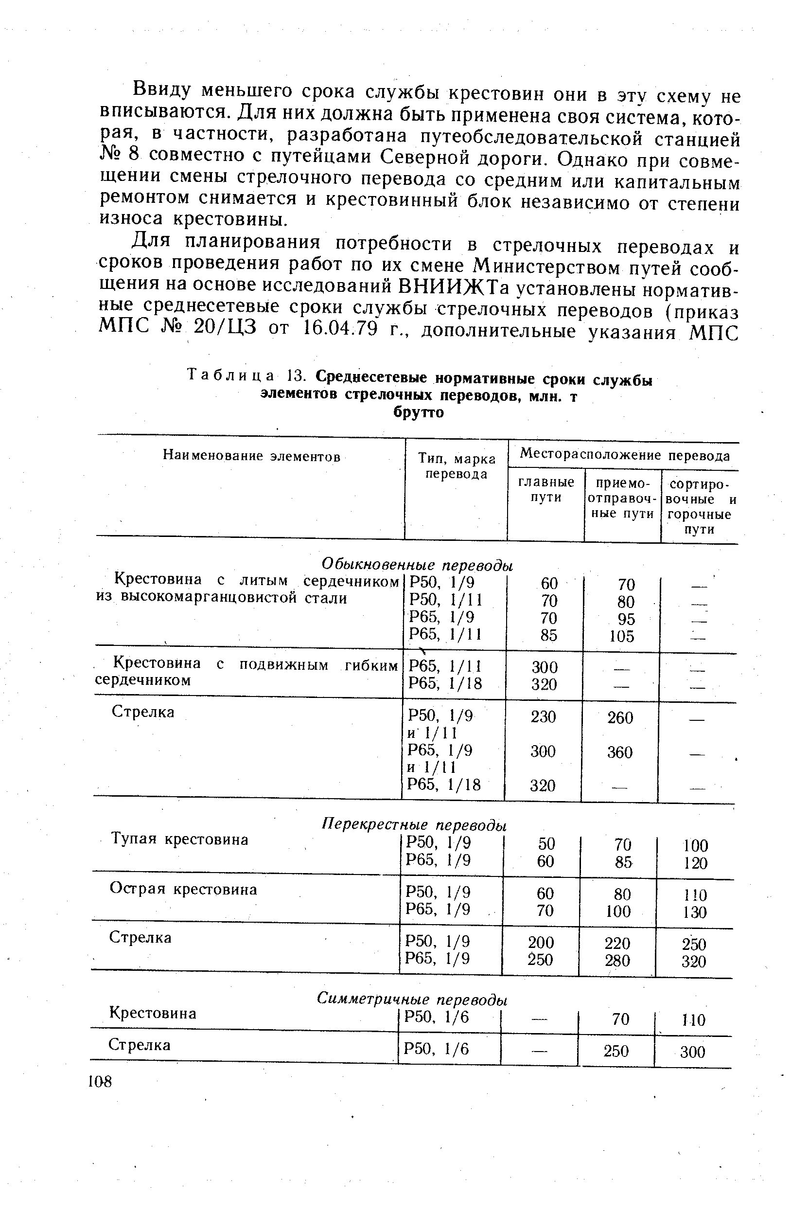 Срок службы искусственного. Нормы и допуски содержания стрелочных переводов. Нормы износа рельсов и элементов стрелочных переводов. Износ крестовины стрелочного перевода. Нормы содержания стрелочных переводов.