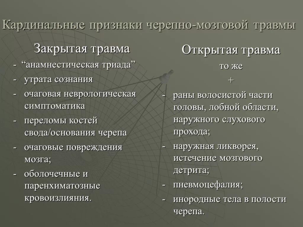 Клинические признаки черепно-мозговой травмы. Травмы ЧМТ классификация. Основные симптомы ЗЧМТ. Основные клинические проявления ЧМТ.