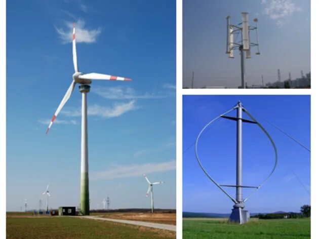 Wind types. Types of wind. different types of wind. 5 киловаттный ветрогенератор купить. types of wind generator on banners.