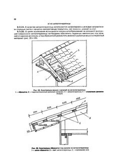Снип кровли
