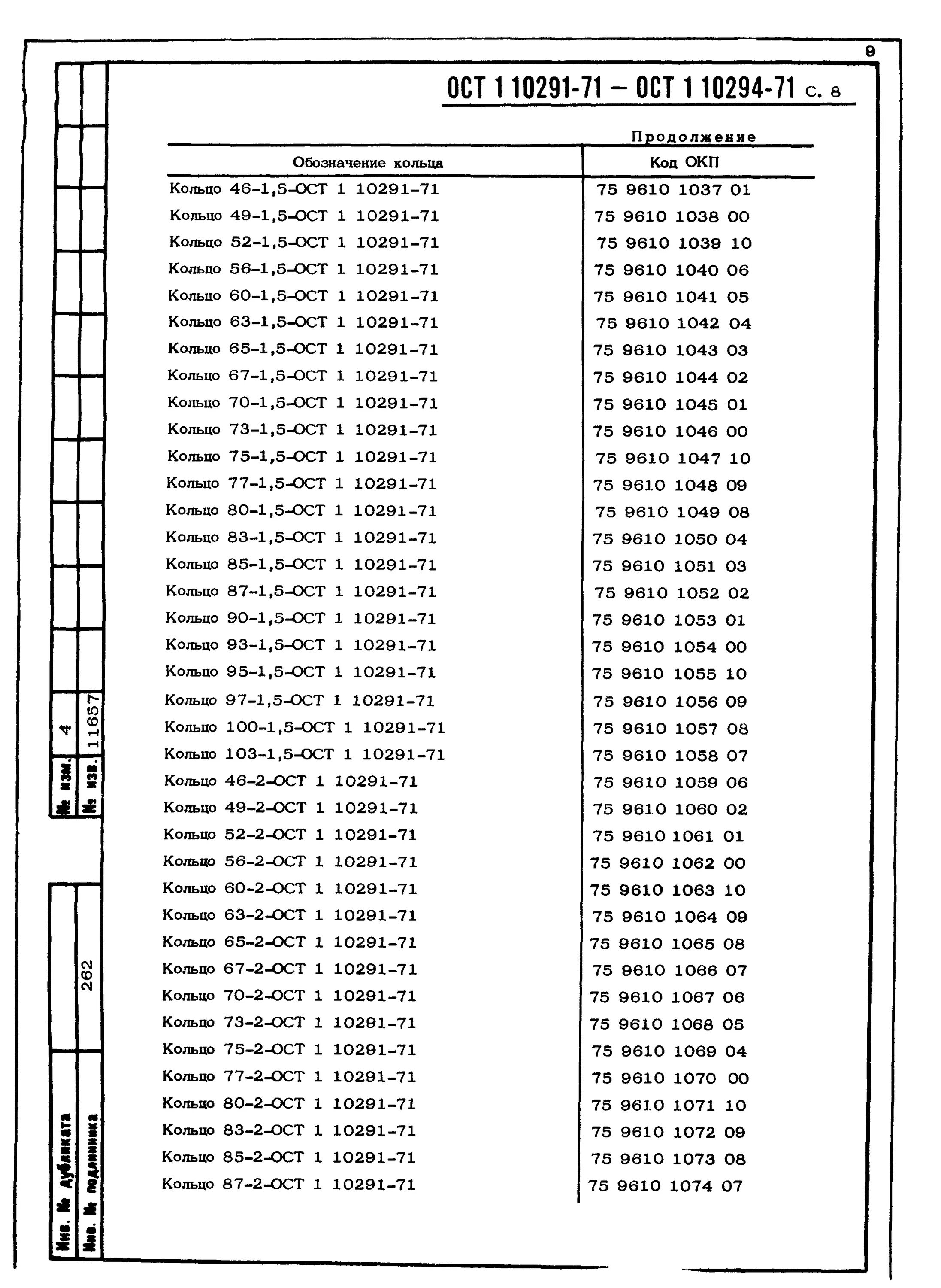 09г2с ОСТ 1-65-100ст. Ост1 10292-71 9-1-1. Кольцо ОСТ 1 10293-71. ОСТ 37.001.124-93 маркировка.