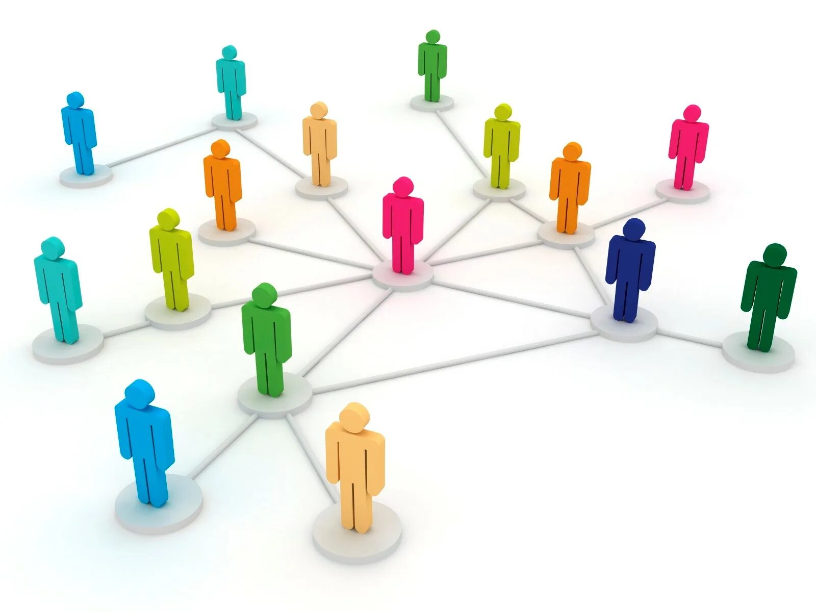 The group of channels