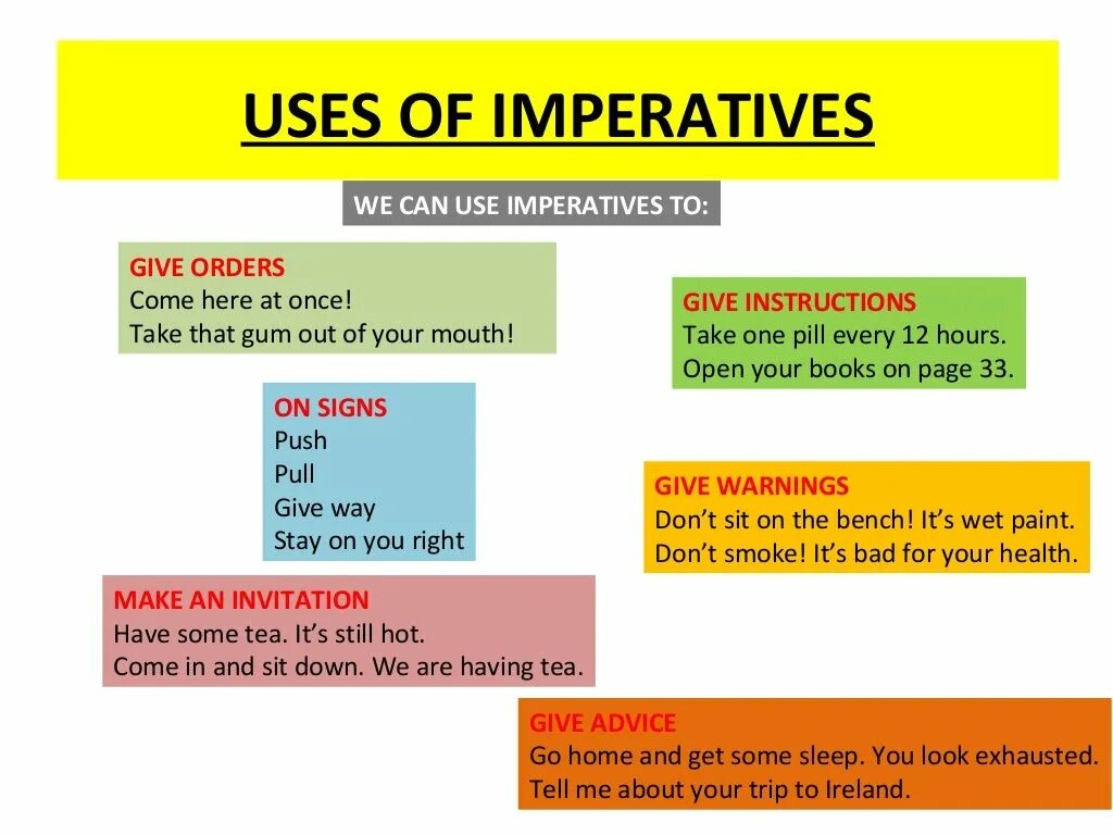 Different uses of like. Imperative sentences в английском. Imperatives грамматика. Imperative упражнения. Imperative в английском языке.