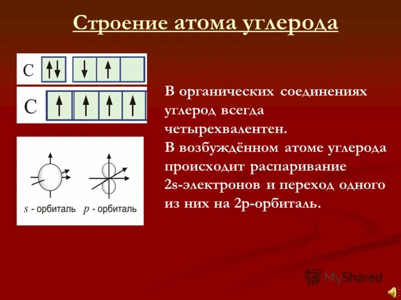 Атомы углерода всегда. Атомы углерода всегда