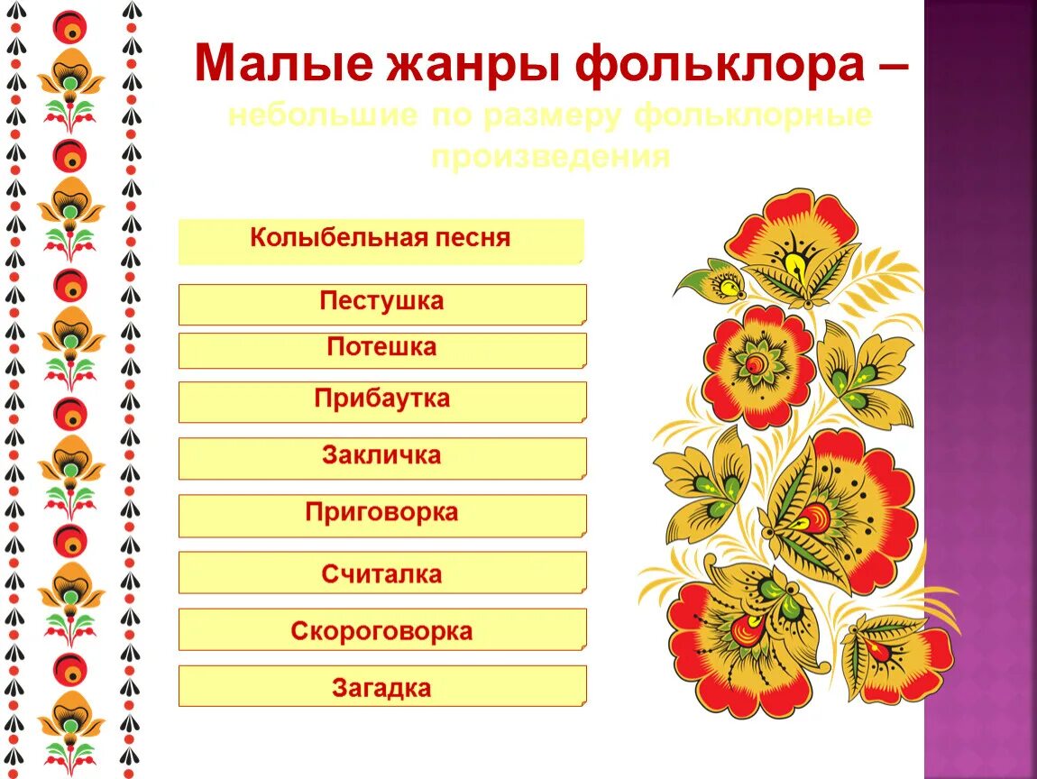 Урок жанры устного народного творчества. Устное народное творчество малые Жанры фольклора. Малые фольклорные Жанры. Малые ржаные фольклора. Малые фольклорные Жанры для детей.