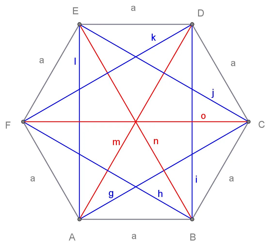 Диагонали правильного пятиугольника. Диагонали 6 угольника. Диагональ шестиугольника. Пятиугольник. Девяти угольник диагонали.