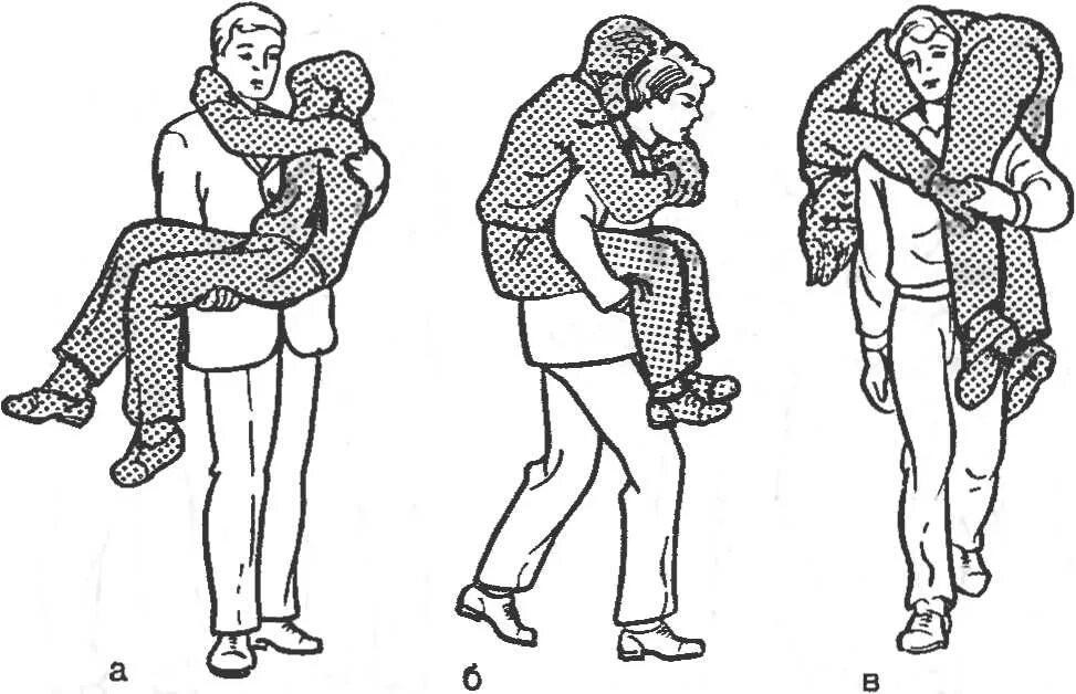 Переноска пострадавшего 2 носильщиком. Транспортировка на руках. Немти человека на спине. Переноска пострадавшего на руках. Быстро вынести