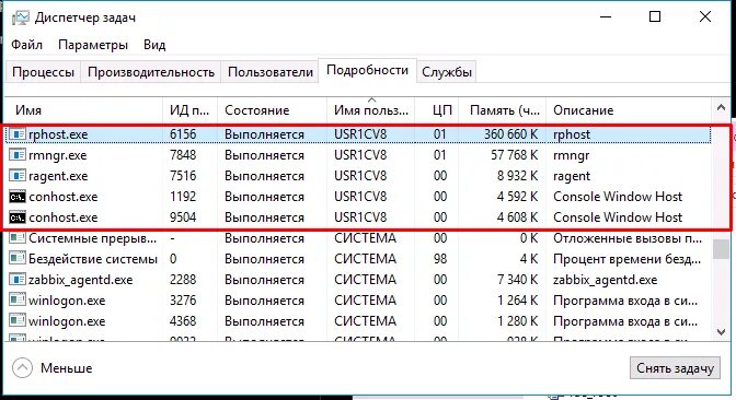 Rphost грузит процессор. 1с в диспетчере задач. Ragent rphost rmngr. Rphost служба 1с. Диспетчер задач красный.