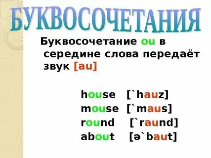 Что такое буквосочетание 3 класс русский язык