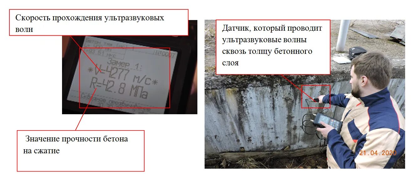 Неразрушающий метод определения прочности. Неразрушающие методы контроля прочности бетона. испытание бетона неразрушающим методом. методы оценки прочности бетона. разрушающий метод контроля бетона.