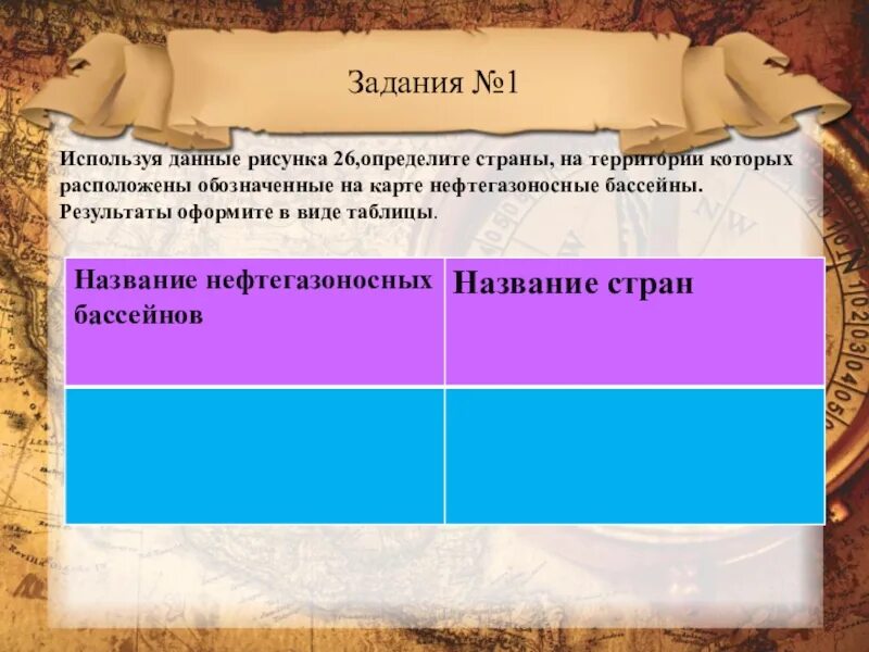 Название нефтегазоносных бассейнов стран таблица география - TouristMaps.ru