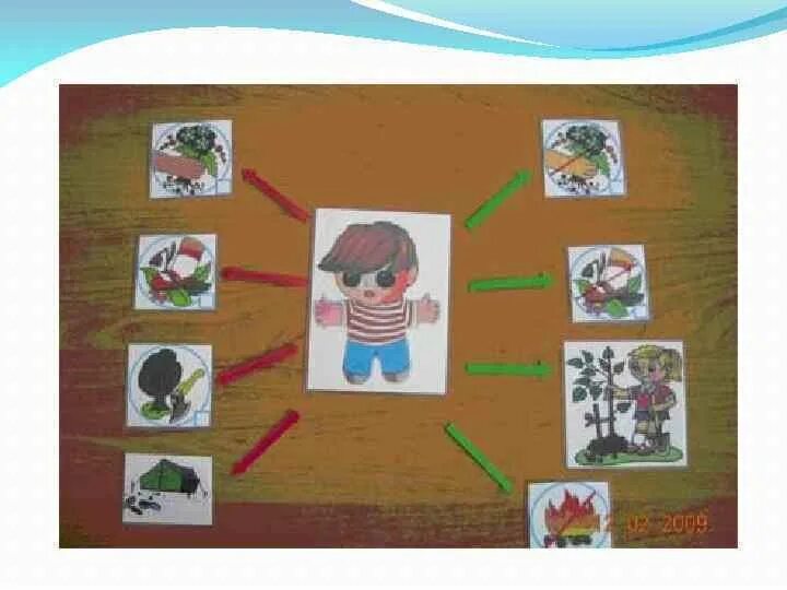 Сравнение комара и стрекозы. Способ изображения связи с помощью моделей. Способ изображения связи с помощью моделей. Способ изображения связи с помощью моделей. Способ изображения связи с помощью моделей.