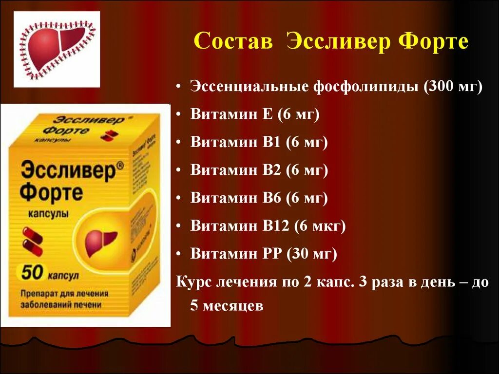 Фасфальгиф таблетки для печени. Эссливер форте капс 50. Эссливер форте 50 капсул. Эссенциальные фосфолипиды капсулы 300мг. Эссливер форте состав.