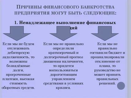 Причины банкротства компании